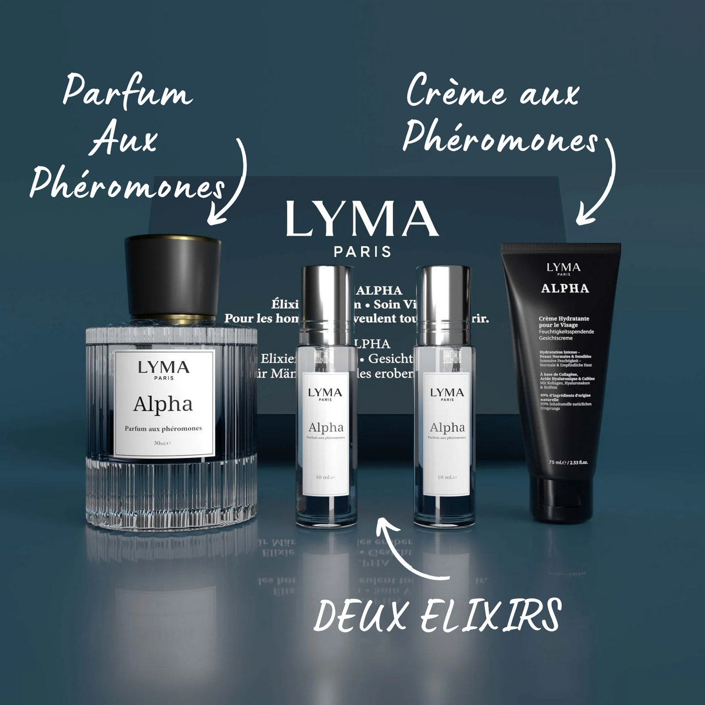 Coffret aux phéromones